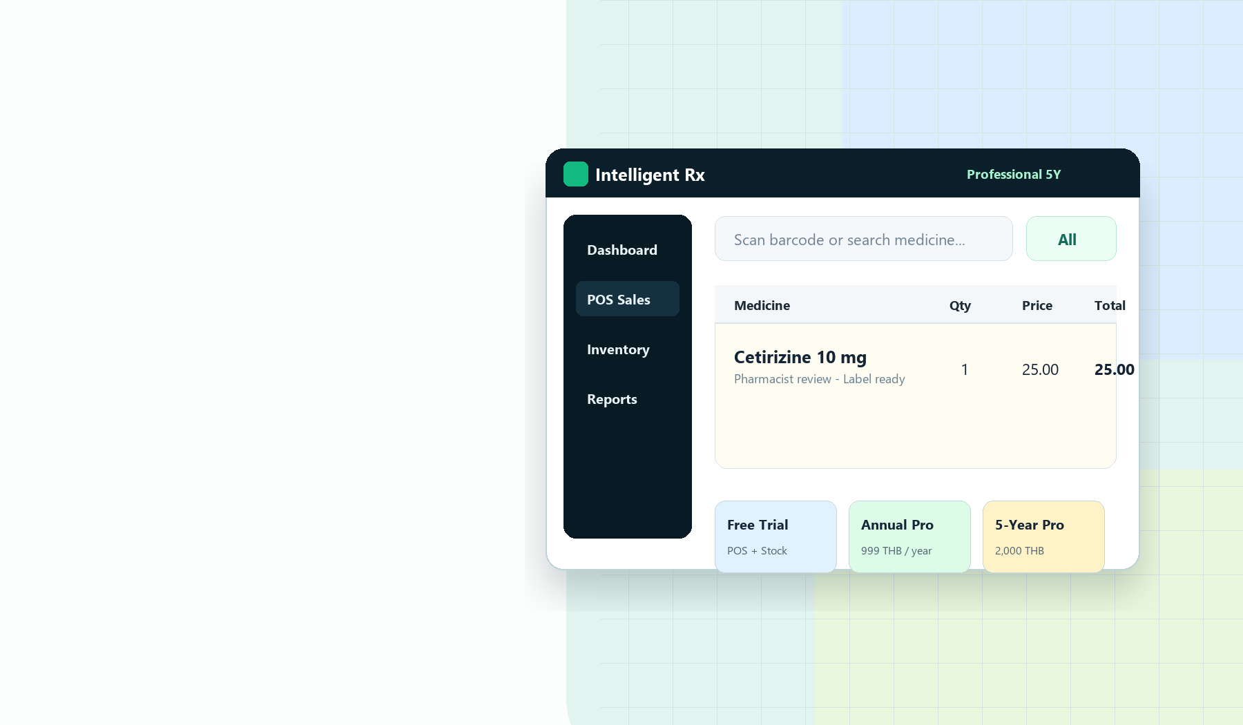 หน้าจอโปรแกรม Intelligent Rx สำหรับขายหน้าร้าน จัดการสต็อก และรายงาน