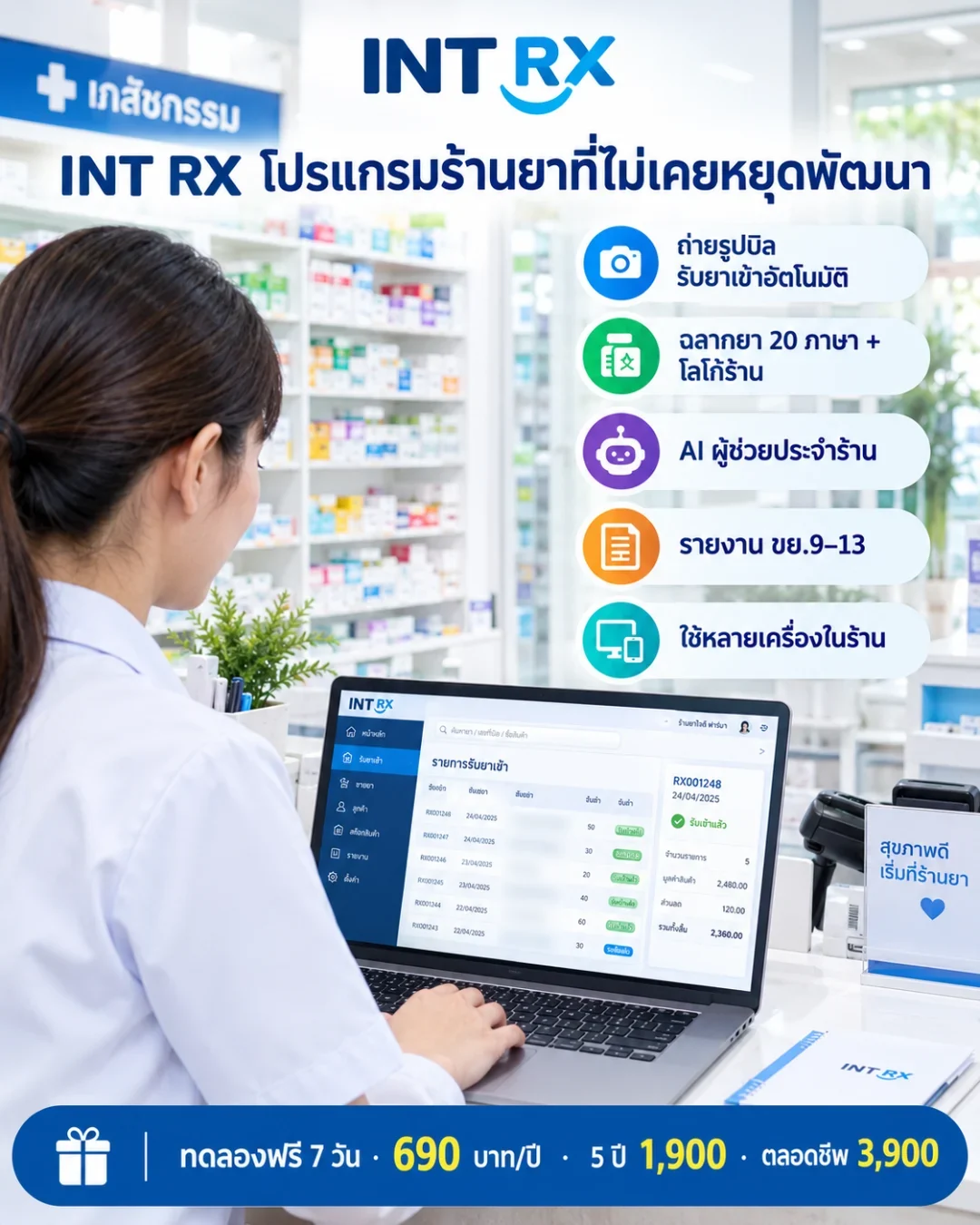 INT Rx โปรแกรมร้านยาที่ไม่เคยหยุดพัฒนา ถ่ายรูปบิลรับยาเข้า ฉลากยา 20 ภาษาและโลโก้ร้าน ผู้ช่วย AI รายงาน ขย.9-13 ใช้งานผ่านมือถือ