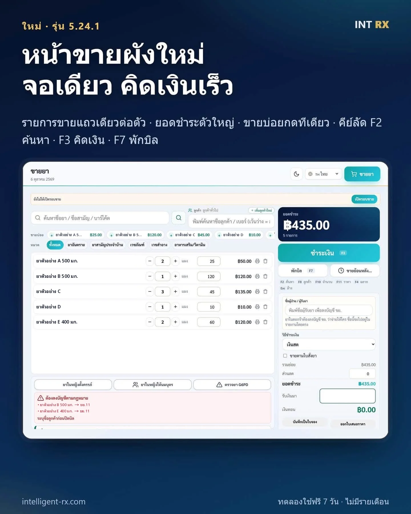 ใหม่ รุ่น 5.24.1 หน้าขายผังใหม่ จอเดียว คิดเงินเร็ว รายการขายแถวเดียวต่อตัว ยอดชำระตัวใหญ่ คีย์ลัด F2 ค้นหา F3 คิดเงิน F7 พักบิล หน้าจอแสดงยาตัวอย่าง A ถึง E